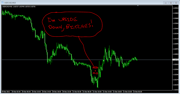 Click to Enlarge

Name: 15minUC.PNG
Size: 49 KB