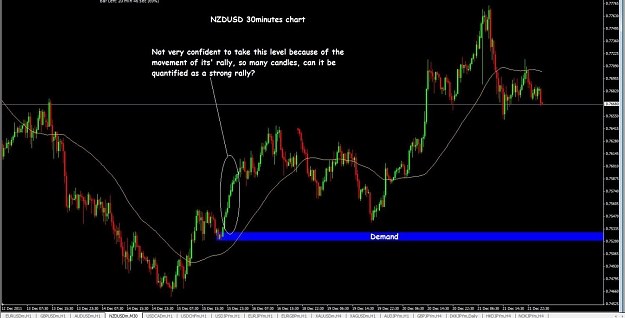 Click to Enlarge

Name: NZDUSD 30minutes chart.jpg
Size: 96 KB