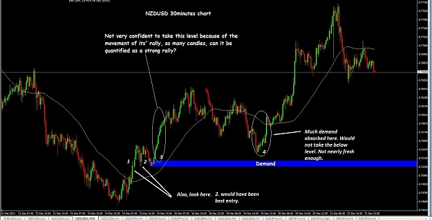 Click to Enlarge

Name: NZDUSD 30minutes chart.jpg
Size: 182 KB