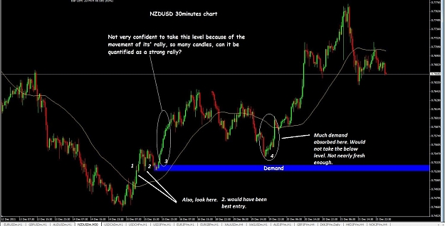 Click to Enlarge

Name: NZDUSD 30minutes chart.jpg
Size: 182 KB