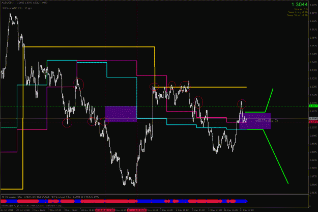 Click to Enlarge

Name: audusd.gif
Size: 32 KB