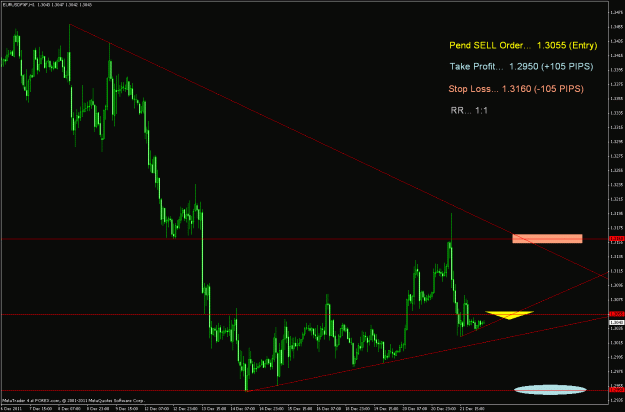 Click to Enlarge

Name: eu h1 12-22-2011.gif
Size: 28 KB