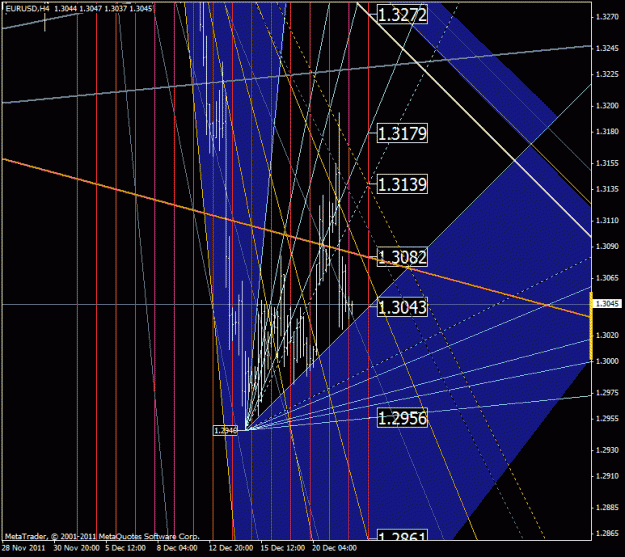 Click to Enlarge

Name: eurusd.gif
Size: 42 KB
