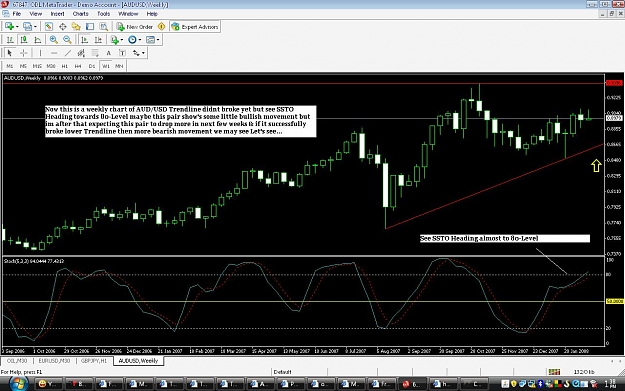 Click to Enlarge

Name: aud.usd weeklu3.JPG
Size: 150 KB