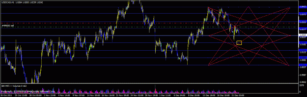 Click to Enlarge

Name: usdcad.gif
Size: 33 KB