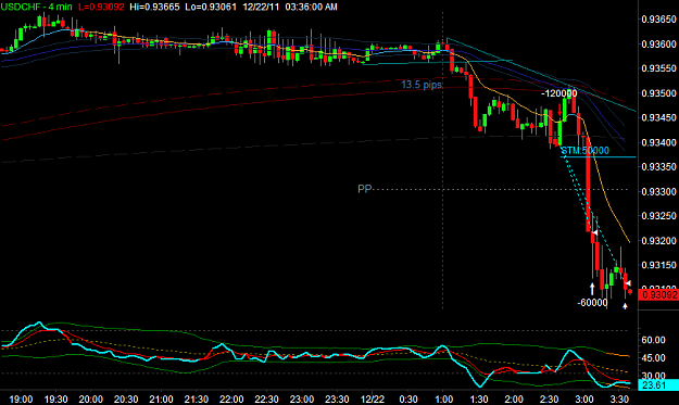 Click to Enlarge

Name: USDCHF1.png
Size: 27 KB