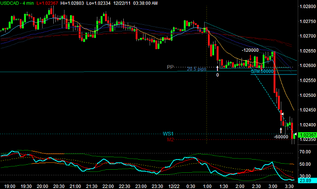 Click to Enlarge

Name: USDCAD1.png
Size: 27 KB