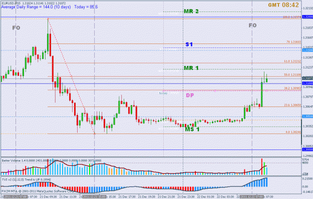 Click to Enlarge

Name: dec 22 eur 15m 0838 gmt.gif
Size: 25 KB