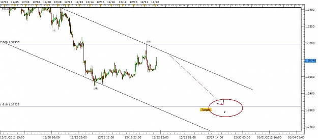 Click to Enlarge

Name: EURUSD DEC 22.jpg
Size: 78 KB