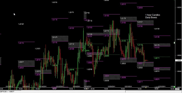 Click to Enlarge

Name: forex000000010 Dec. 22 05.07.jpg
Size: 147 KB