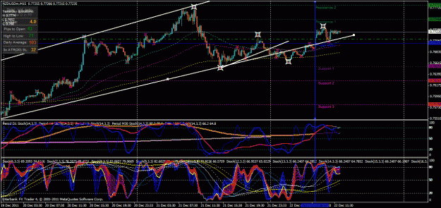 Click to Enlarge

Name: nzd.gif
Size: 53 KB