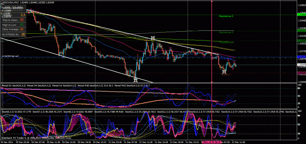 Click to Enlarge

Name: usdcad.gif
Size: 54 KB