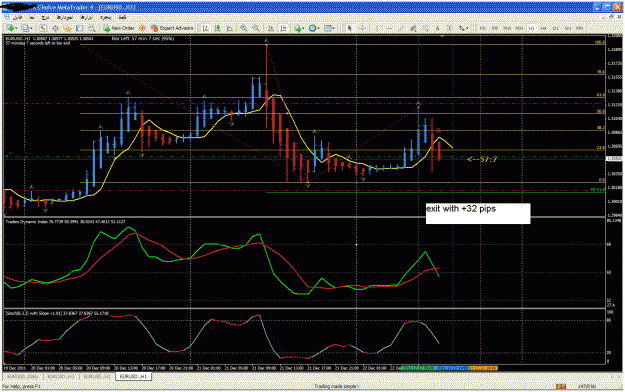 Click to Enlarge

Name: sell eurusd h1.gif
Size: 54 KB
