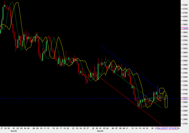 Click to Enlarge

Name: EurUsd.PNG
Size: 73 KB