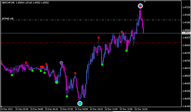 Click to Enlarge

Name: gbp.PNG
Size: 17 KB