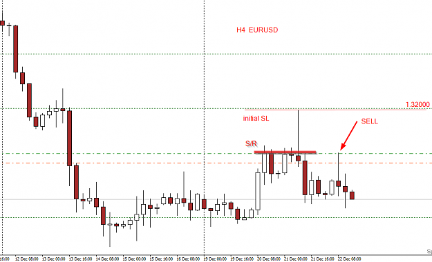 Click to Enlarge

Name: 3501254 MetaTrader - Alpari UK - Rachunek Demo - [EURUSD,H4]_2011-12-22_16-09-58.png
Size: 30 KB