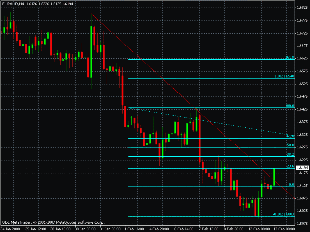 Click to Enlarge

Name: eur aud.gif
Size: 21 KB