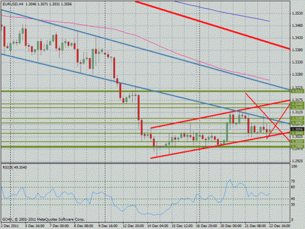 Click to Enlarge

Name: eurusd4h.gif
Size: 27 KB