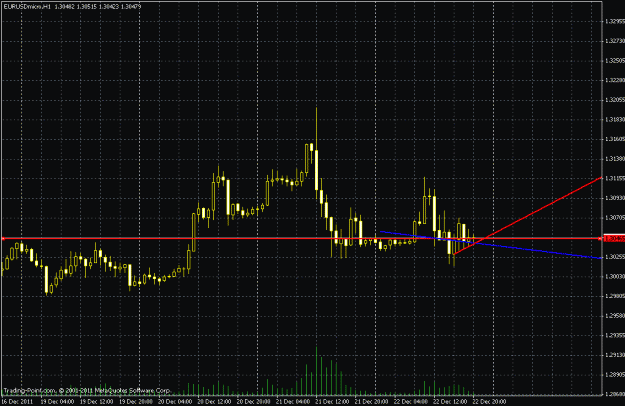 Click to Enlarge

Name: eurusd hourly.gif
Size: 23 KB