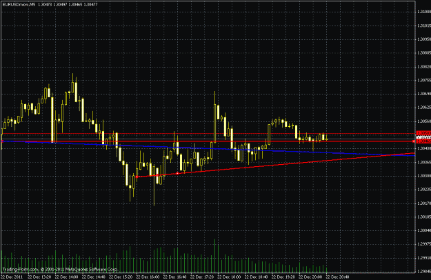 Click to Enlarge

Name: eurusd 5 minute.gif
Size: 23 KB