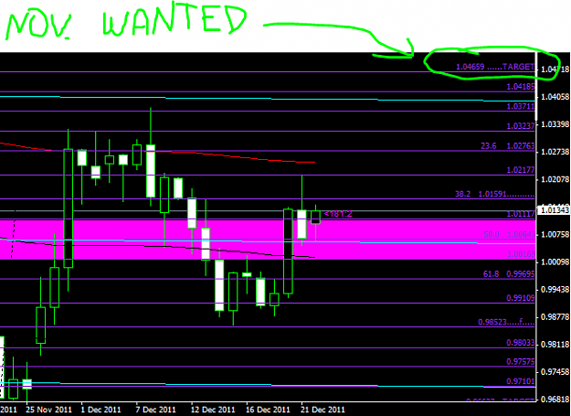 Click to Enlarge

Name: olg chf chart 1.203.PNG
Size: 29 KB