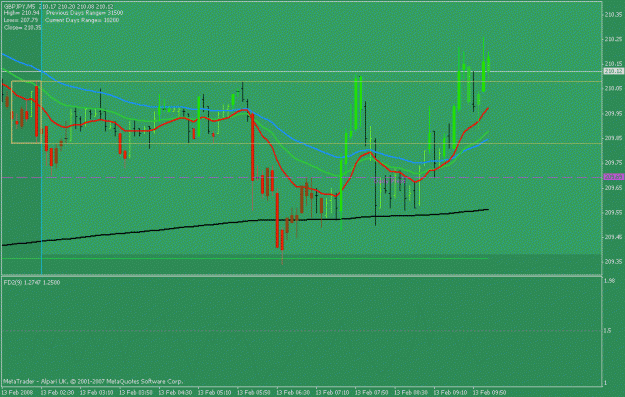 Click to Enlarge

Name: yen.gif
Size: 21 KB