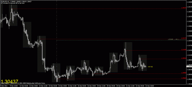 Click to Enlarge

Name: chart1.gif
Size: 25 KB