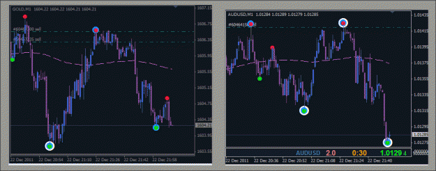 Click to Enlarge

Name: z_trades_623.gif
Size: 27 KB