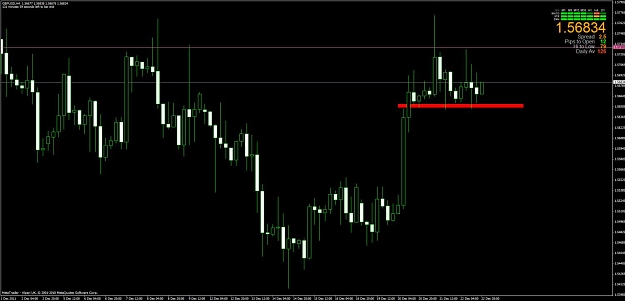 Click to Enlarge

Name: chart3.jpg
Size: 76 KB