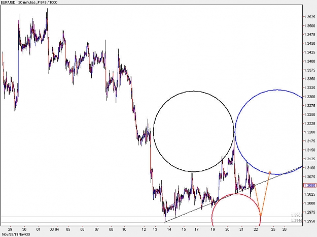 Click to Enlarge

Name: EURUSD_M30.jpg
Size: 94 KB