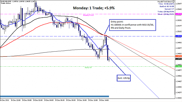 Click to Enlarge

Name: Monday.png
Size: 40 KB