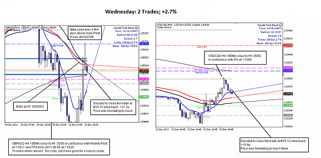 Click to Enlarge

Name: Wednesday.png
Size: 62 KB