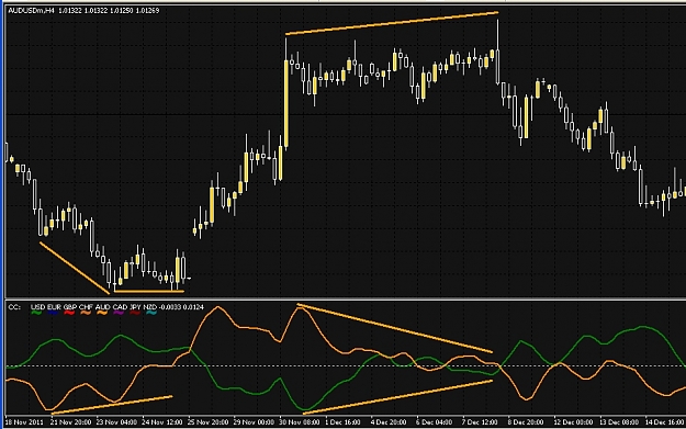 Click to Enlarge

Name: AUDUSD4H-2.jpg
Size: 242 KB