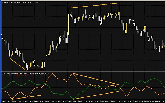 Click to Enlarge

Name: AUDUSD4H-2.jpg
Size: 242 KB