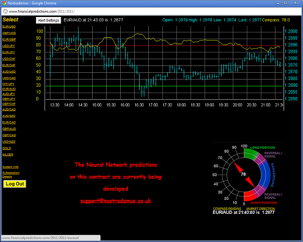 Click to Enlarge

Name: euraud.png
Size: 84 KB