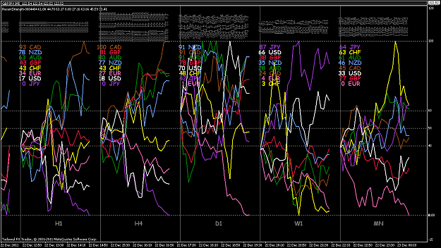 Click to Enlarge

Name: GBPJPY_M5_hanover_example_template.png
Size: 64 KB