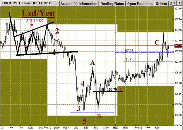 Click to Enlarge

Name: YEN-2-12-2008-1#.gif
Size: 23 KB