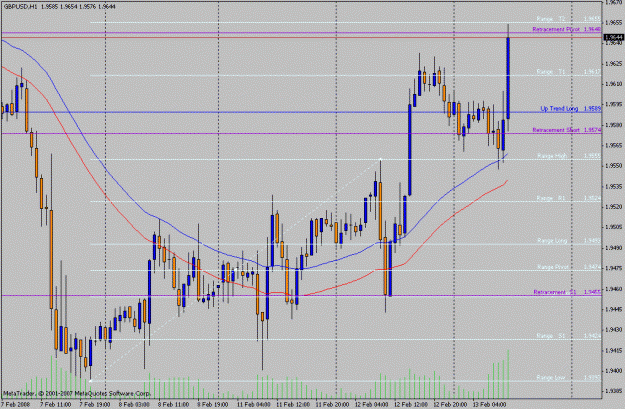 Click to Enlarge

Name: gbpusd2.gif
Size: 23 KB