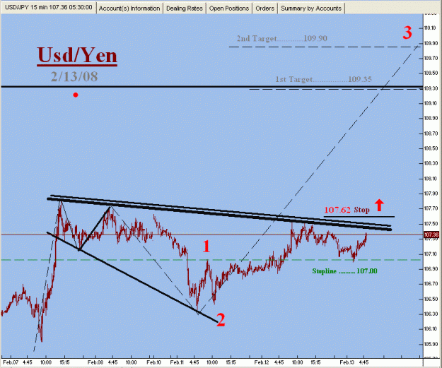 Click to Enlarge

Name: YEN-2-13-2008-1#.gif
Size: 19 KB