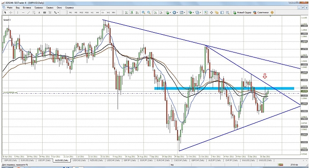 Click to Enlarge

Name: audusd23.jpg
Size: 200 KB