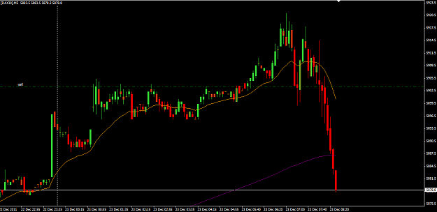 Click to Enlarge

Name: dax30 sell.png
Size: 29 KB