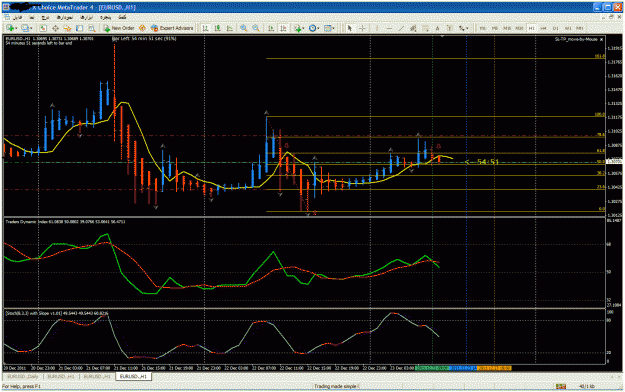 Click to Enlarge

Name: sell eurusd h1.gif
Size: 53 KB