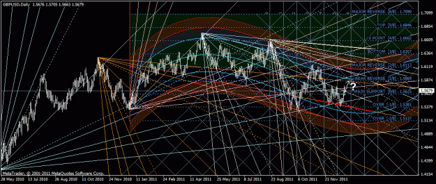 Click to Enlarge

Name: gbpusd-daily.gif
Size: 54 KB