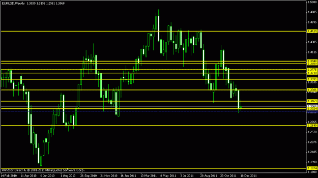 Click to Enlarge

Name: 1w eur.gif
Size: 14 KB