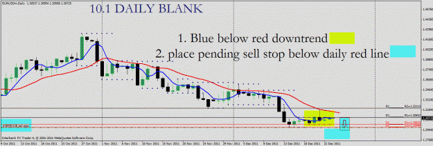Click to Enlarge

Name: eur usd sell.gif
Size: 27 KB