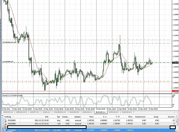 Click to Enlarge

Name: eurusd.jpg
Size: 360 KB