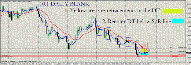 Click to Enlarge

Name: eur usd sell.gif
Size: 31 KB