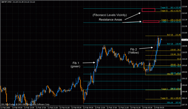 Click to Enlarge

Name: fibs.gif
Size: 31 KB