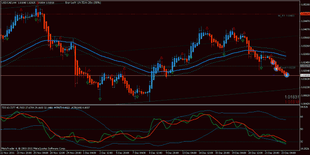 Click to Enlarge

Name: USDCAD_H4_strategy name_20111223142834.gif
Size: 23 KB
