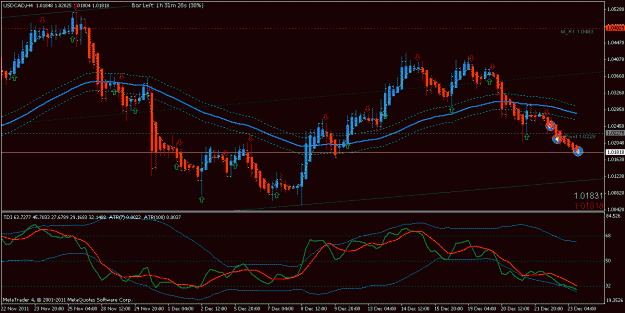 Click to Enlarge

Name: USDCAD_H4_strategy name_20111223142834.gif
Size: 23 KB